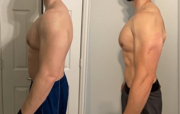 Derrick's transformation